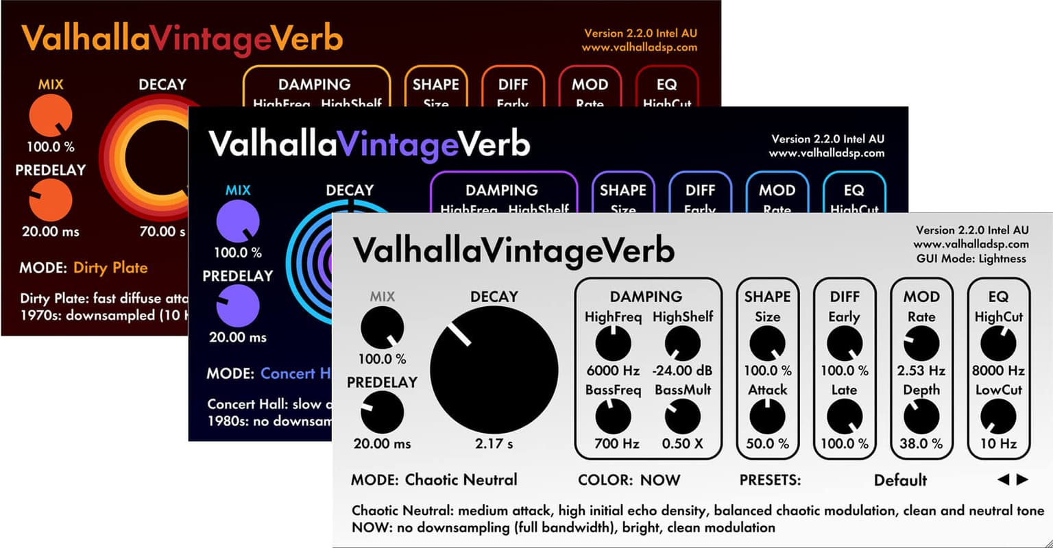 Hướng Dẫn Sử Dụng Valhalla Vintage Verb