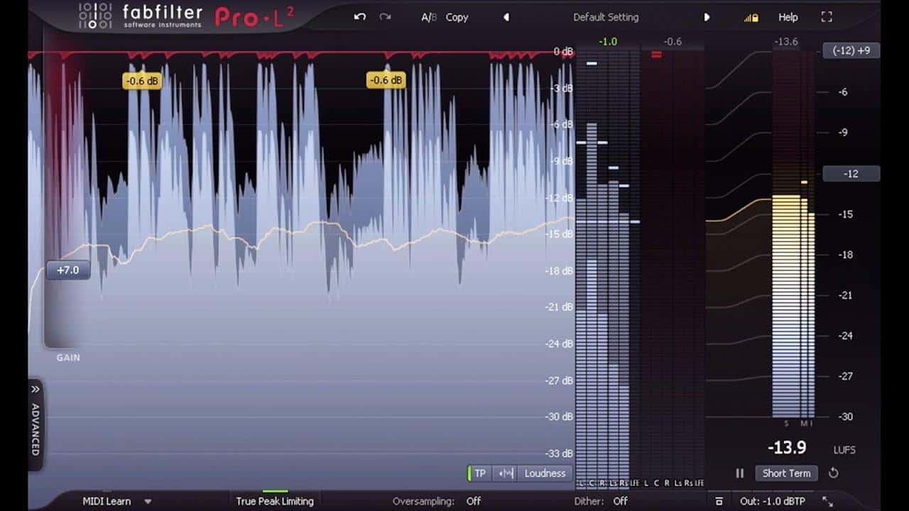 Hướng Dẫn Sử Dụng FabFilter Pro-L 2 Mastering