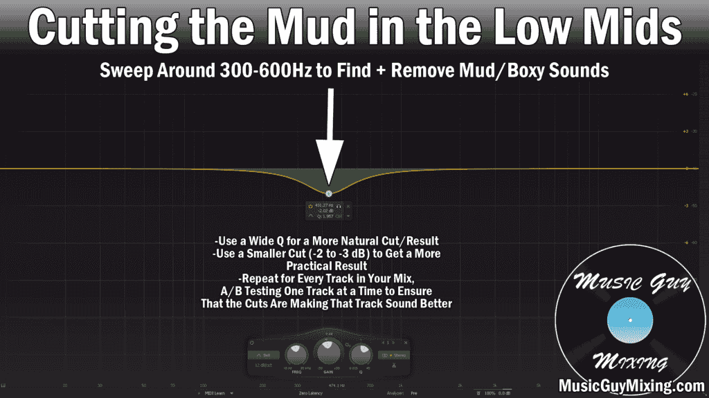 Cách Xử Lý Âm Thanh Bị Đục (Muddiness) Trong Mixing