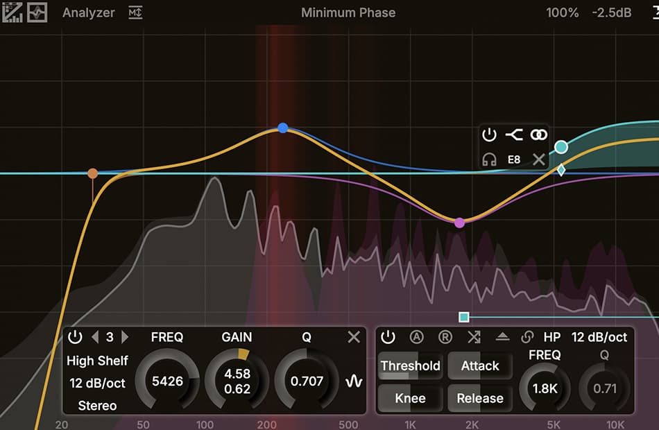 Hướng Dẫn Sử Dụng ZL Equalizer 2